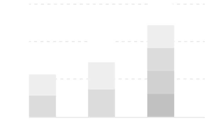 Pay out graph